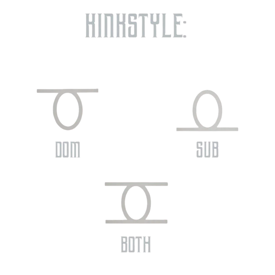 Kinkstyle Symbole: Dom, Sub, Both